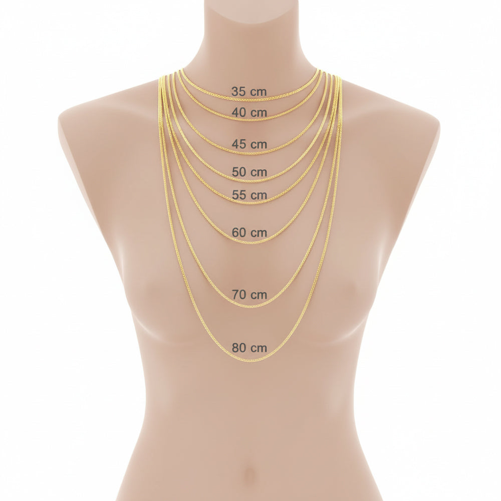 Übersicht verschiedener Halskettenlängen für Damen von kurz bis lang zur besseren Größeneinschätzung.